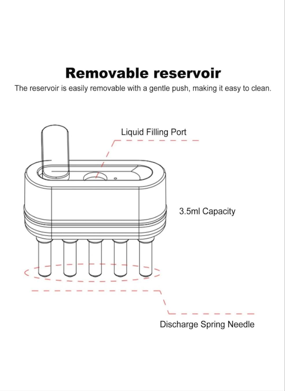 LED/RF Hair Brush with 1x complementary 50ml Drops of Opulence Hair Oil